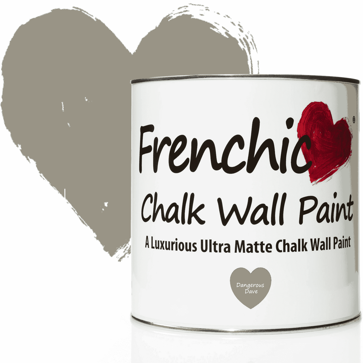 Dangerous Dave Wall Paint - Frenchic Paint